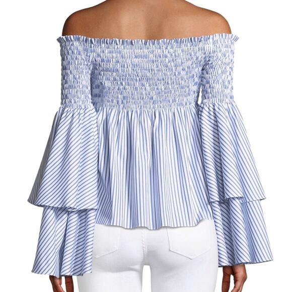 Caroline Constas Appolonia Plaid Off the Shoulder Smocked Top - Picture 7 of 16